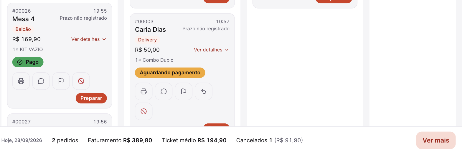 Rodapé da tela de Pedidos com pedidos, faturamento, ticket médio e cancelados do dia